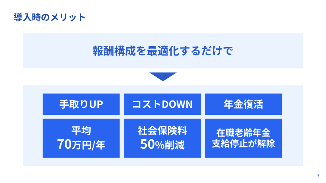導入時のメリット
